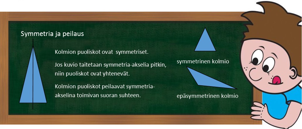 9.10 symmetria ja peilaus.png