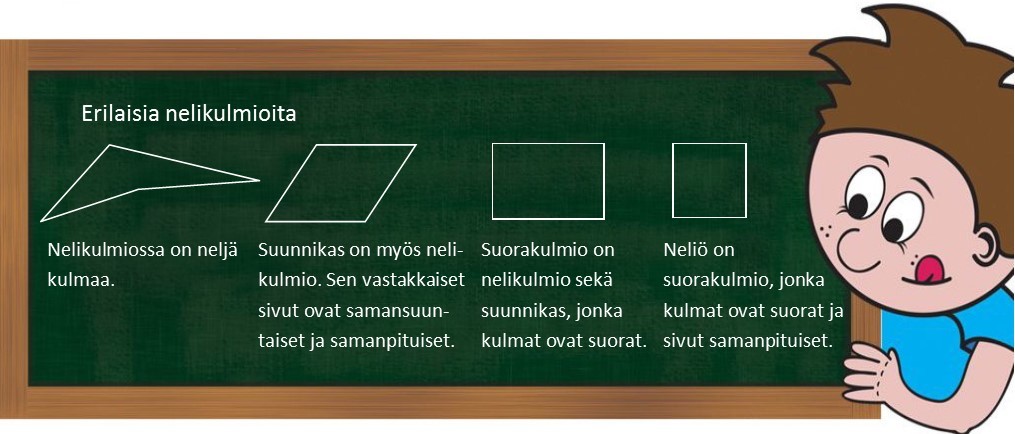 9.5 nelikulmiot.jpg