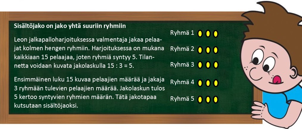 Sisältöjako on jako yhtä suuriin ryhmiin