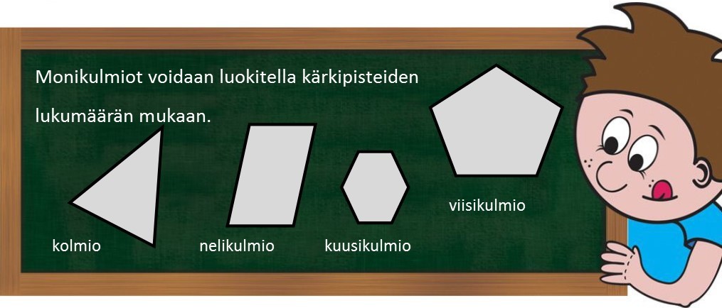 9.3 Monikulmiot.jpg