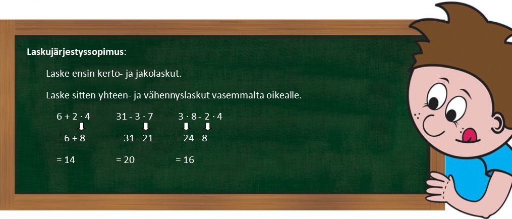 3.6 Laskujärjestys