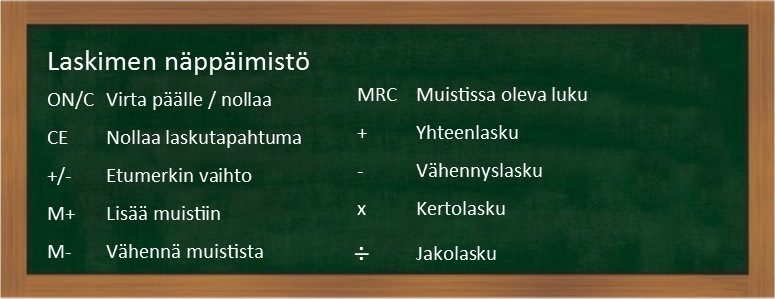7.10 Laskuja laskimella