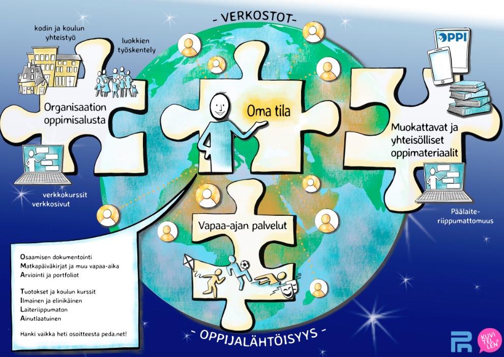 Näyttökuva 2016-05-04 kello 12.37.50.png