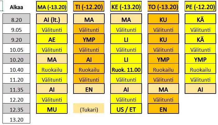 Lukujärjestys 3.jpg