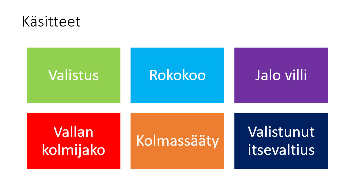 Valistuksen ajan käsitteitä (kpl 10-12)