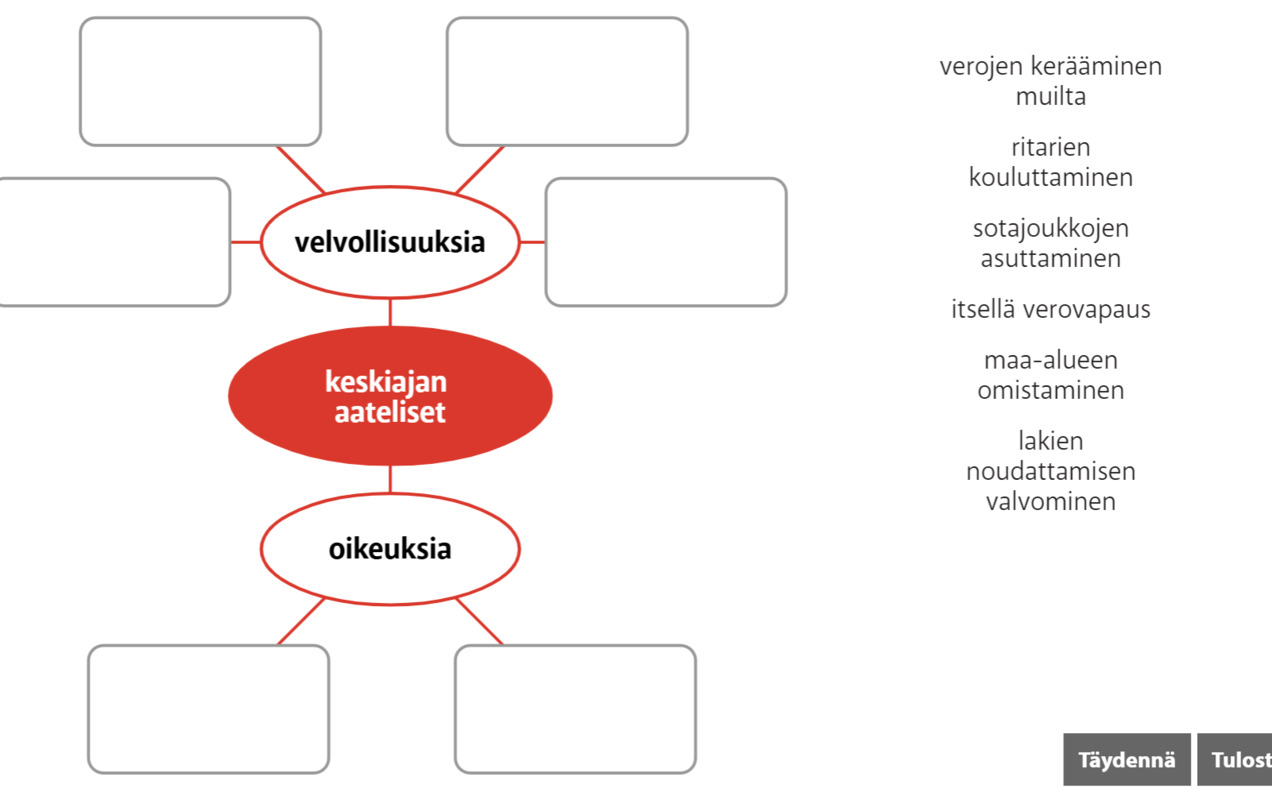 28.8. hissan läksy