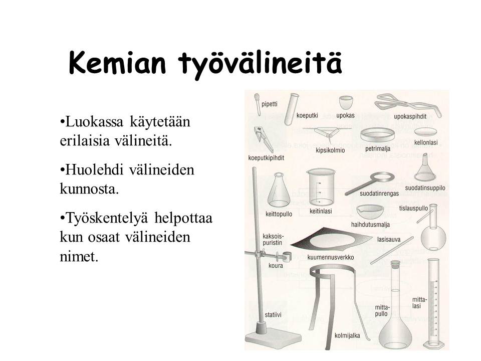 muistiinpanot