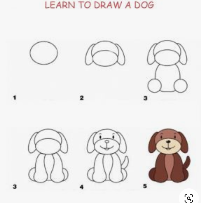 Koiran piirtäminen.png