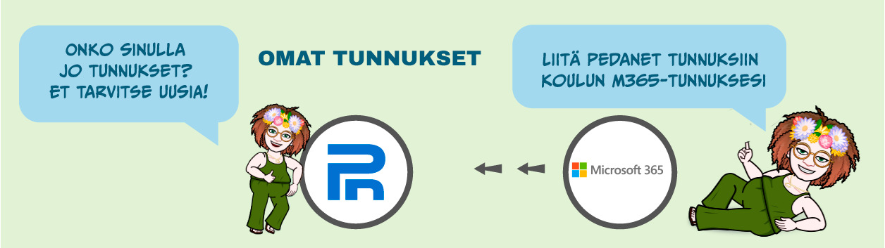 tunnukset_pedanet.png