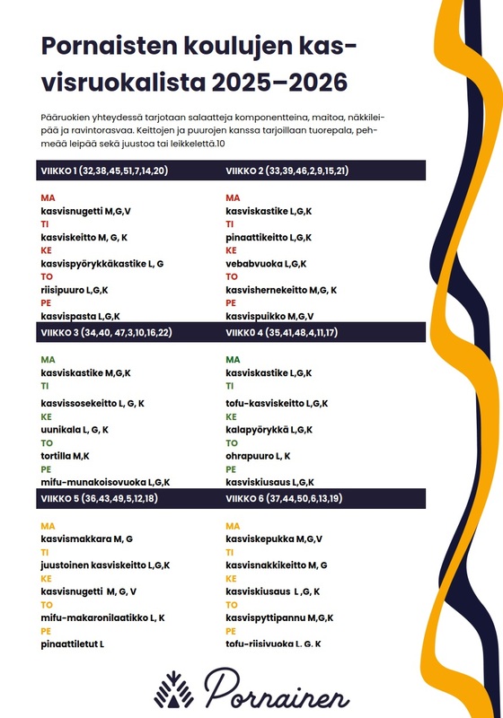 kasvisruokalista 25-26.jpg