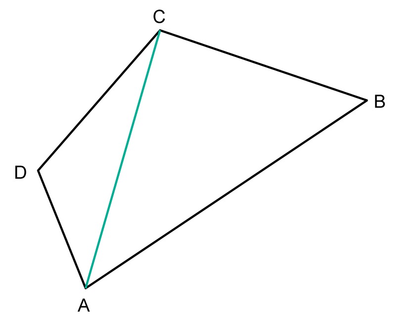 Example 2.