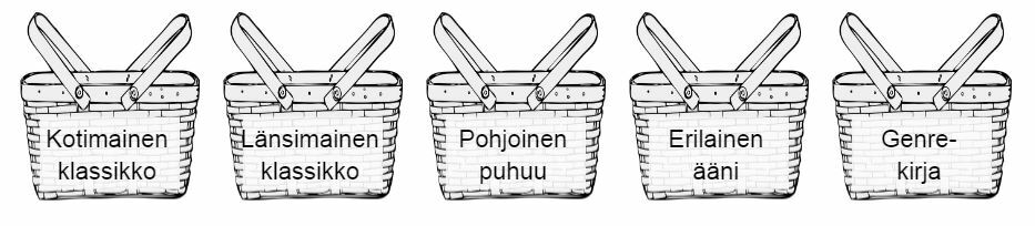 Kirjakorit.JPG