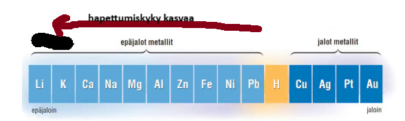 jännitesarja.png
