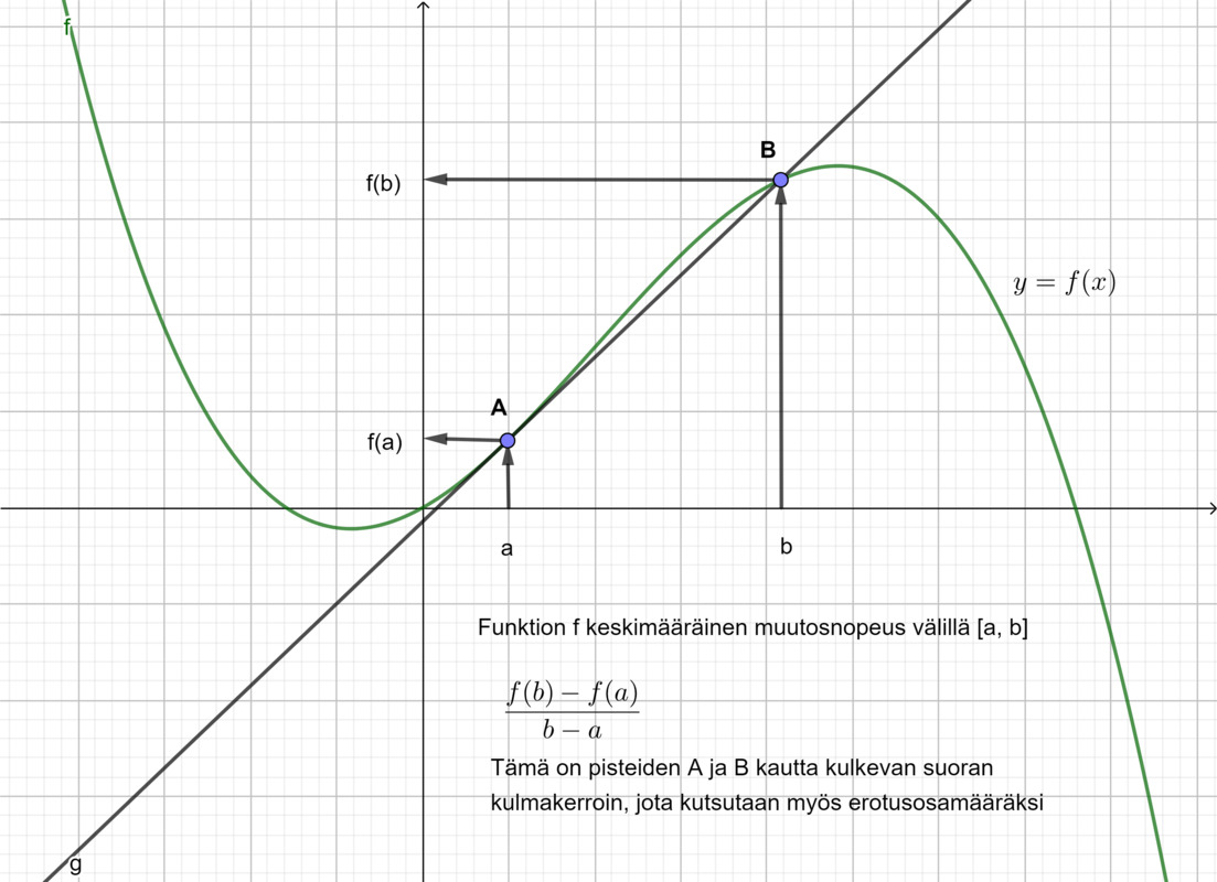 geogebra-export (18).png