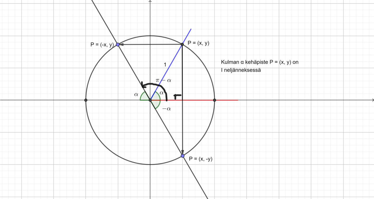 geogebra-export.png