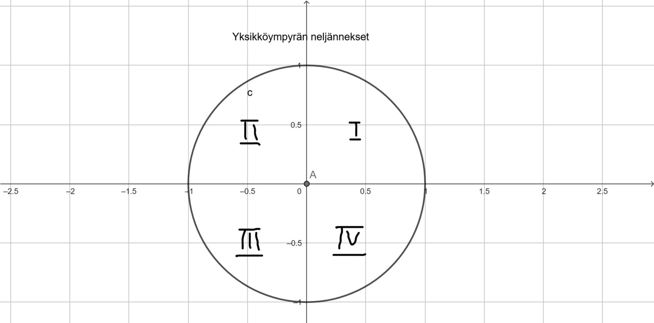 geogebra-export.png