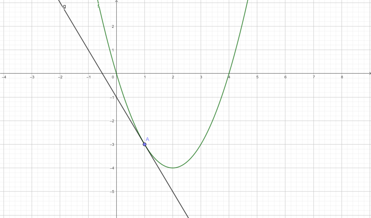 geogebra-export.png