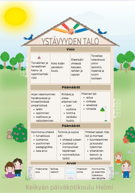 Ystävyyden talo