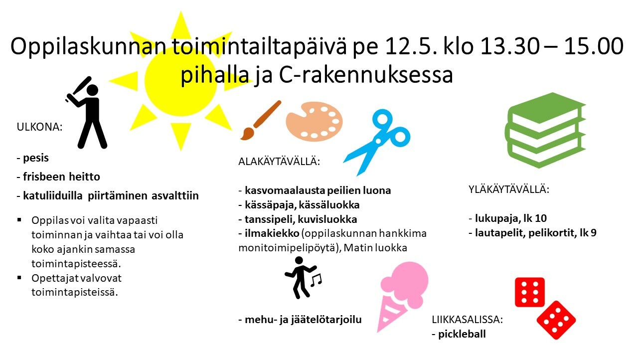 Toimintailtapäivä 12.5.2023.jpg