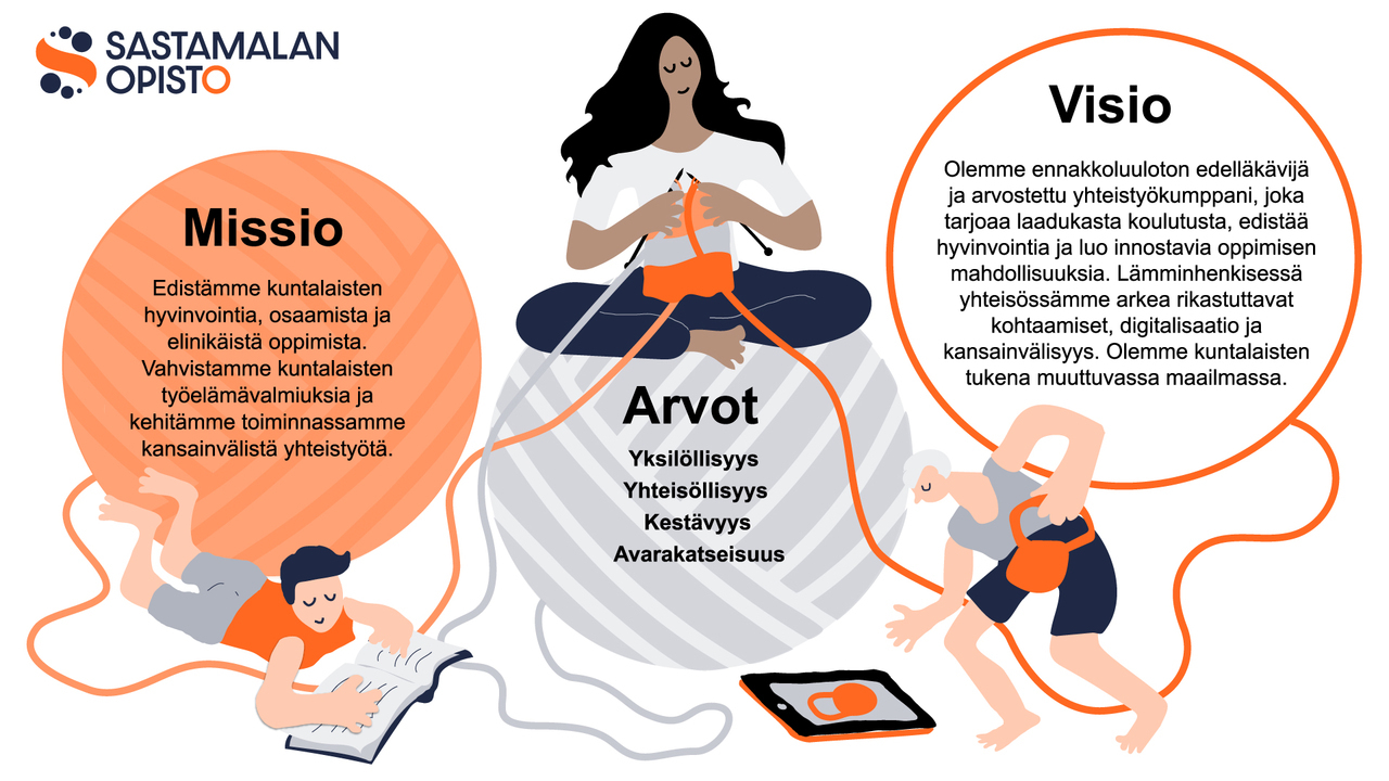 kuvitus-netti---pp-esitys.jpg sastamalan_opiston_missio_visio_ja_arvot