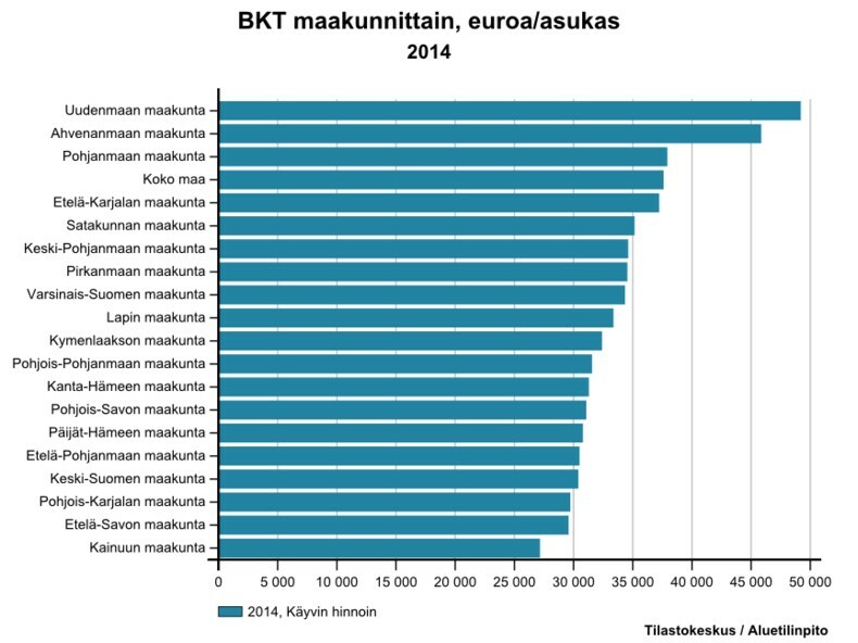 BKT maakunnat .jpg