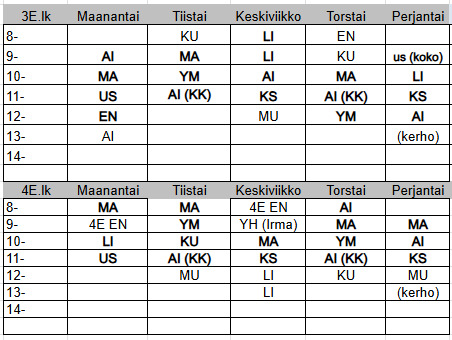 Lukujärjestys 3-4E