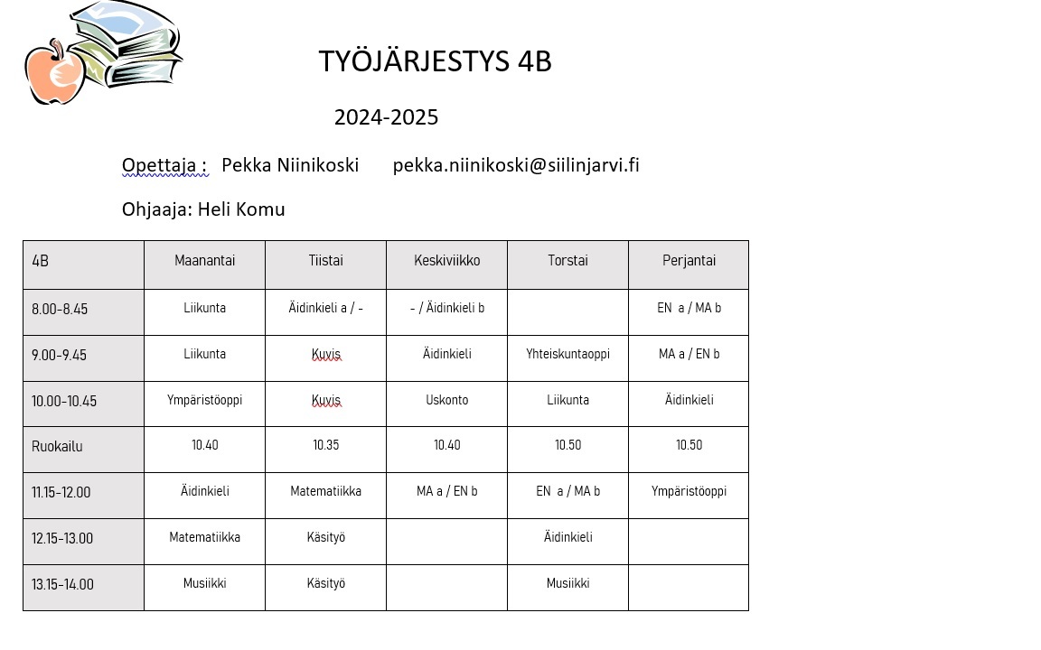 Lukkari 2024-2025