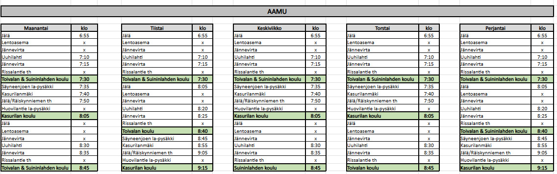 KB2 aamun ja iltapäivän aikataulut 13.8.2026 alkaen