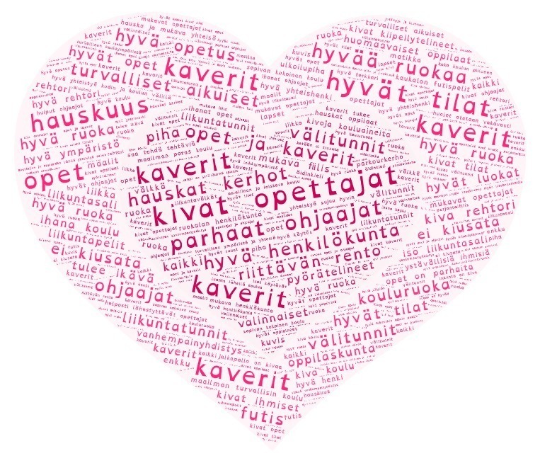 Hyvää kesää kaikille! Jatkamme koulutyötä 12.8.2026 klo 8.50-12. Päivitämme sivuja elokuussa.