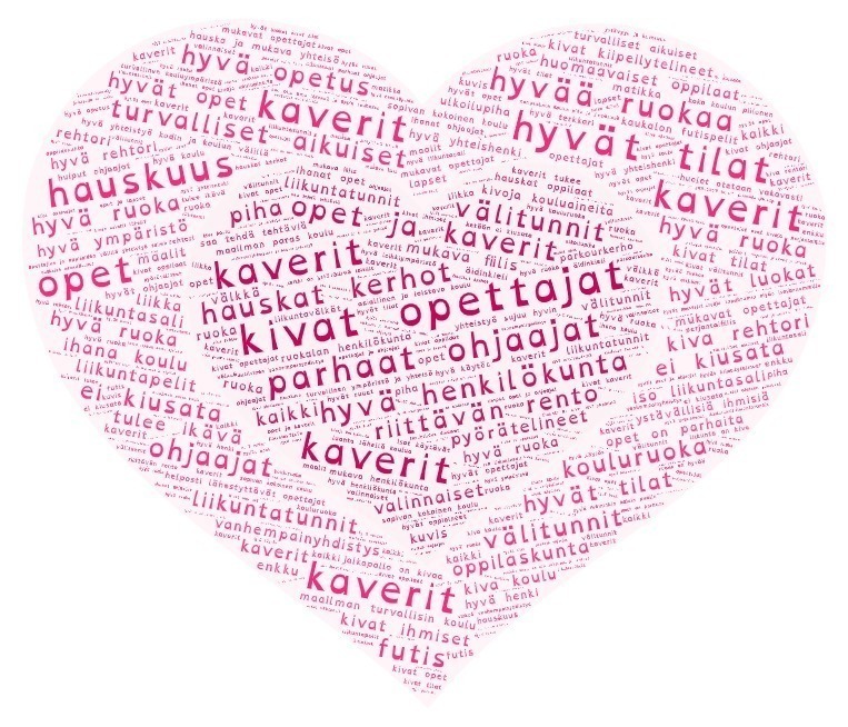 Tervetuloa kouluun!