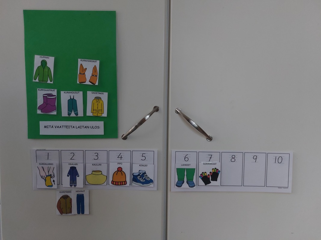 Mitä puen päälleni?