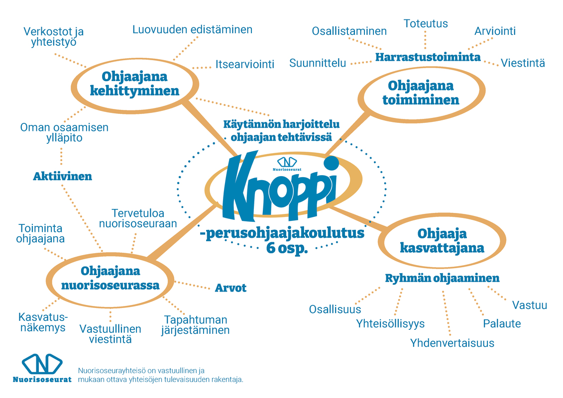 Knoppi_kartta.jpg