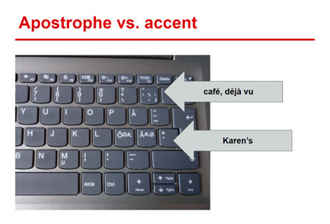 Do not mix up the apostrophe and the accent!