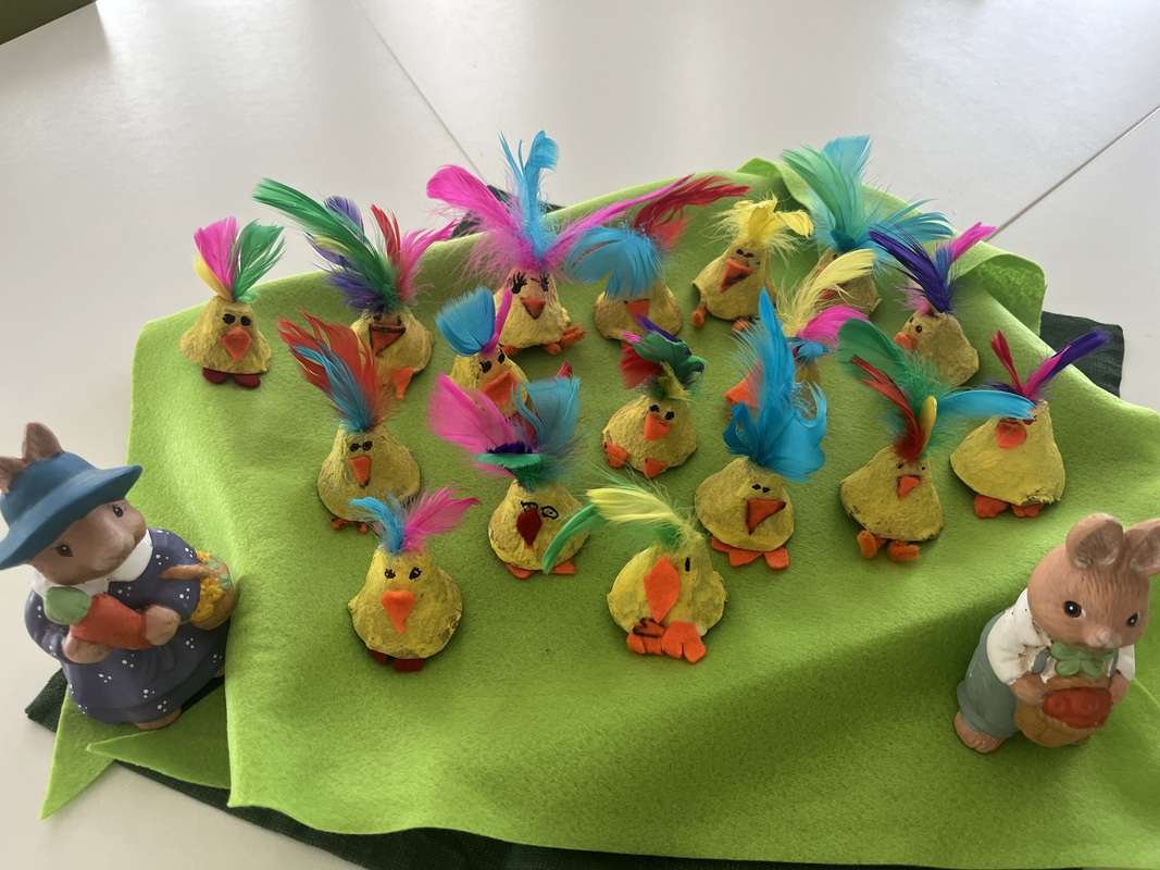 Glad påsk🐣