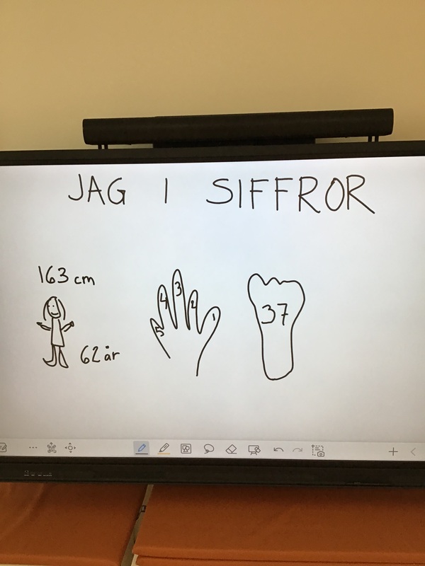 Jag i siffror.
