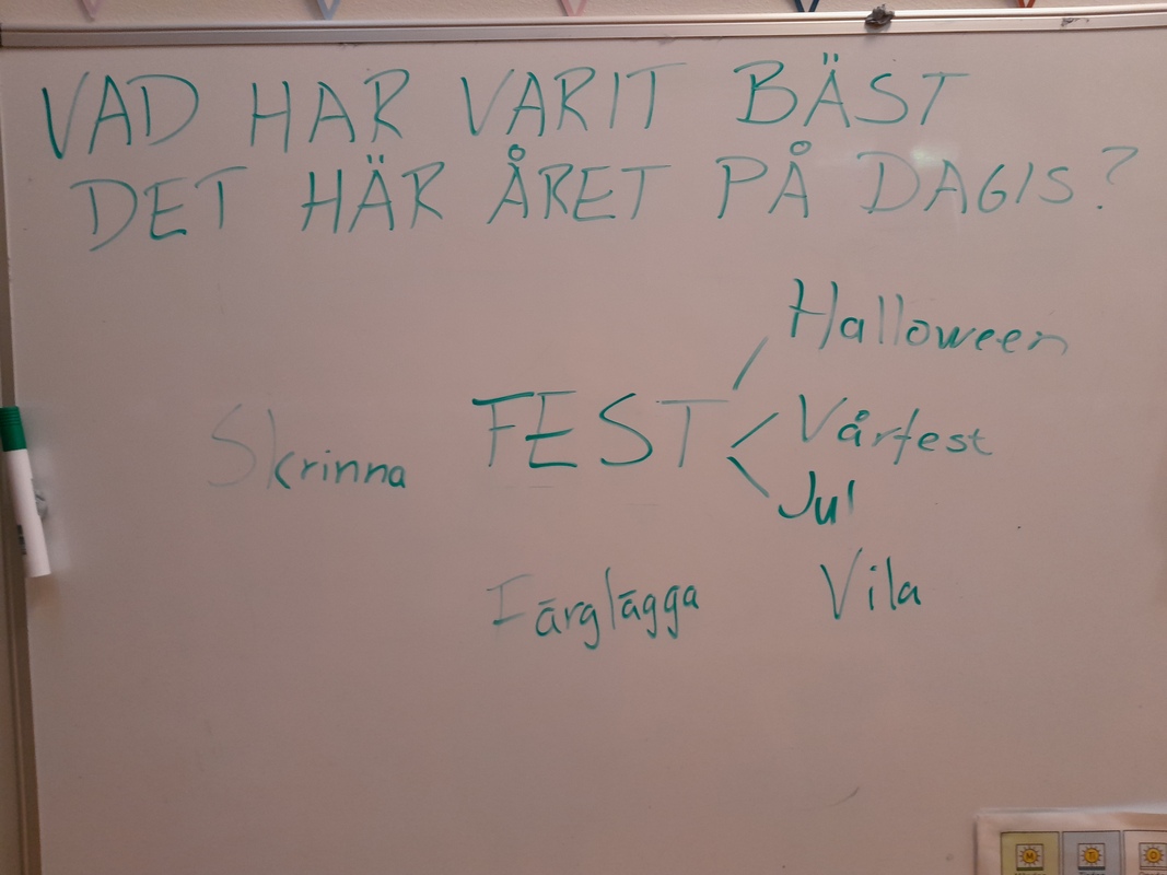 UtvÀrdering av Äret