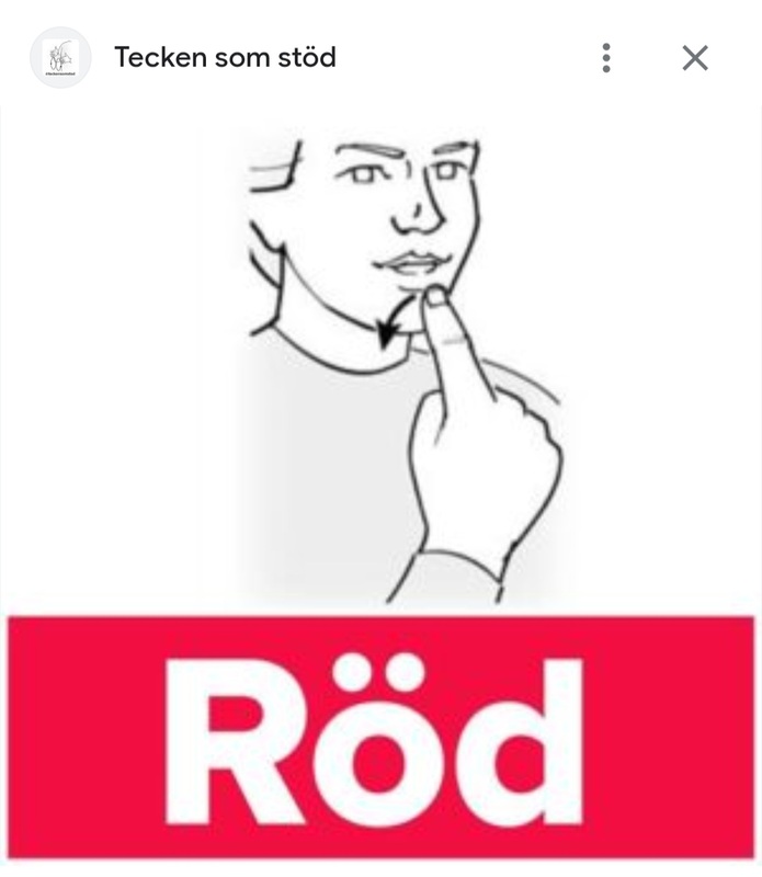 Veckans tecken
