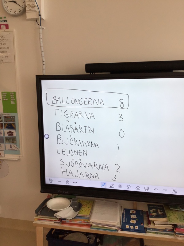 Vad skall förskolan heta ?