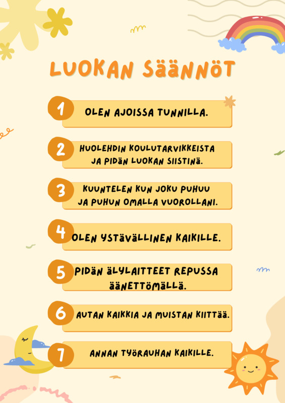 Luokkamme säännöt lukuvuonna 2025-2026. Säännöt loihdittiin yhdessä oppilaiden kanssa.