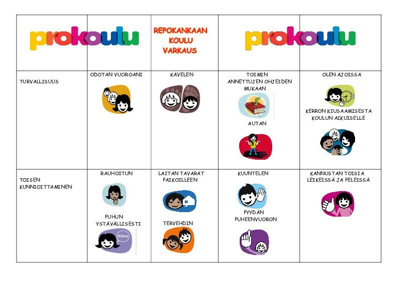 https://peda.net/varkaus/repokankaan-koulu/luokat2/7-9-luokat/joka-viikko:file/download/2067b966d7533de480b2f8e6f9fd31f584f09851/Repokankaan%20koulun%20Prokoulun%20toimintaohjeet.jfif