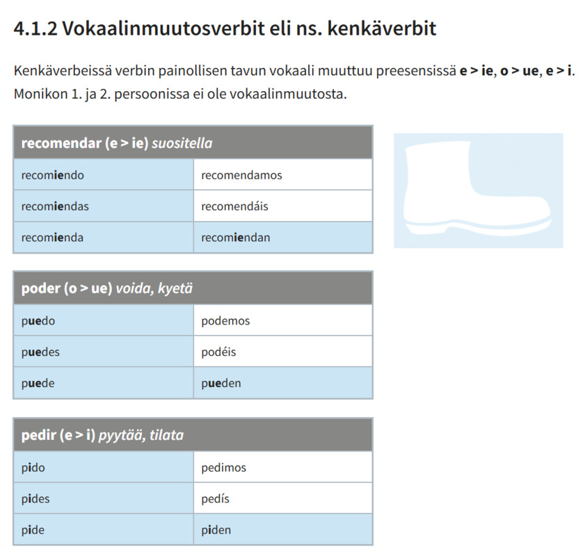 kenkäverbit.png