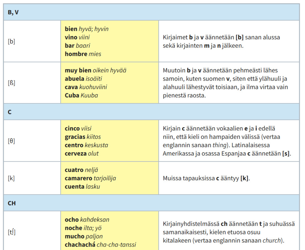 ääntäminen 1.png