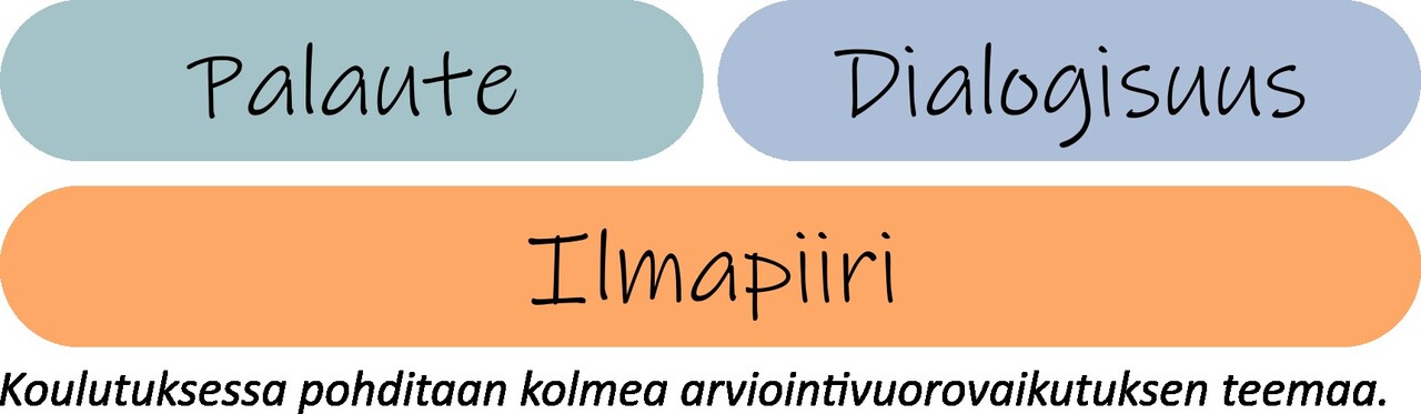 palaute dial ilm 2 tekstillä.jpg