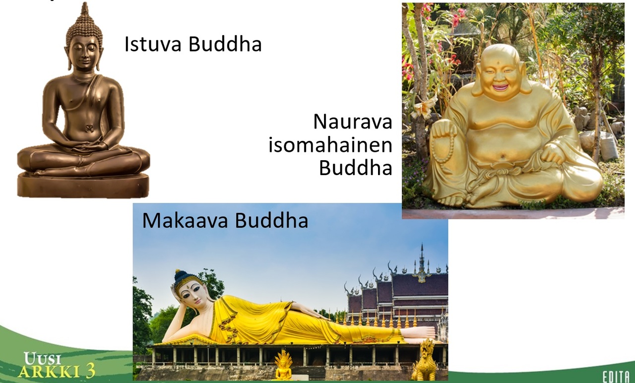 buddhan patsastyypit.jpg