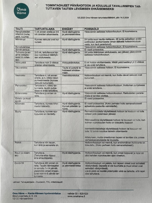 https://omahame.fi/tartuntataudit